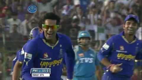 IPL 2012 Match 60 – RR vs PWI: Wickets