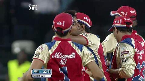 Match 57 PWI vs RCB – Clarke's Wicket