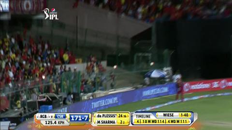 M20: RCB vs CSK – Francois du Plessis Six