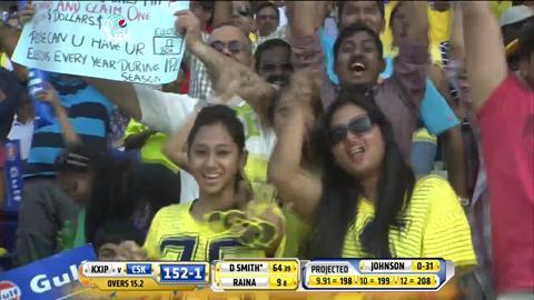 M3: CSK vs KXIP – Dwayne Smith Six