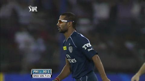 Match 42 DC vs PWI – Clarke's Wicket