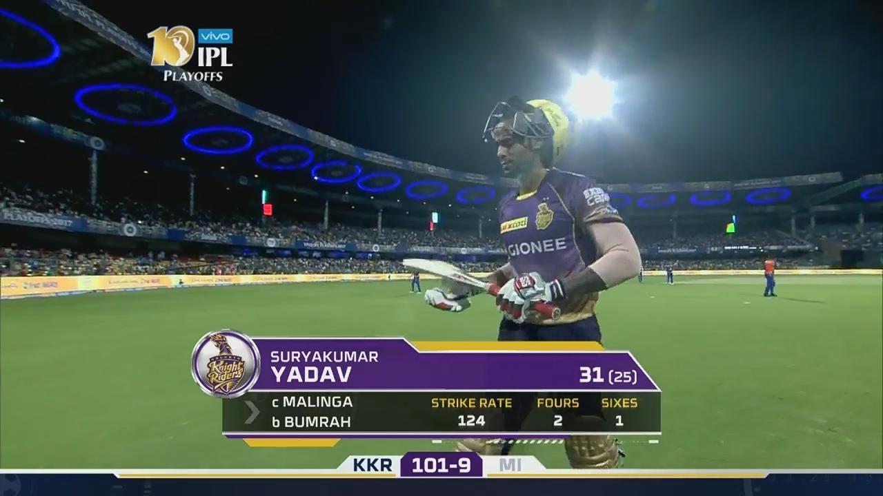 Q2: MI vs KKR – Suryakumar Yadav Wicket background