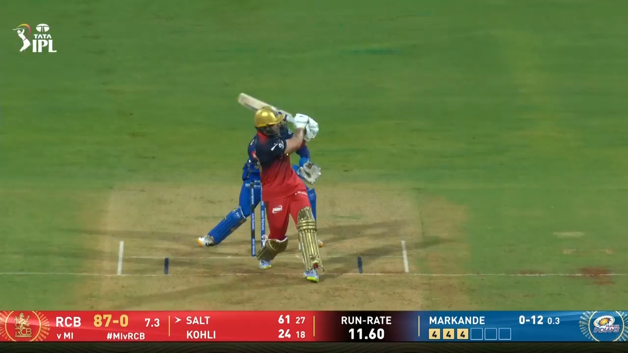 IPL 2026 M20: MI vs RCB - Phil Salt Six