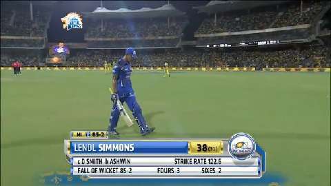 M43: CSK vs MI – Lendl Simmons Wicket