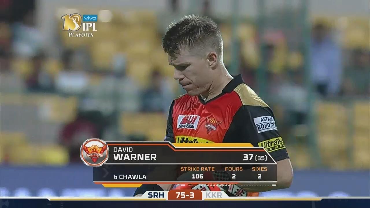Eliminator: SRH vs KKR – David Warner Wicket background