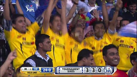 M33: MI vs CSK – Brendon McCullum Six