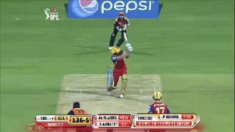 M8: RCB vs SRH – Sean Abbott Six