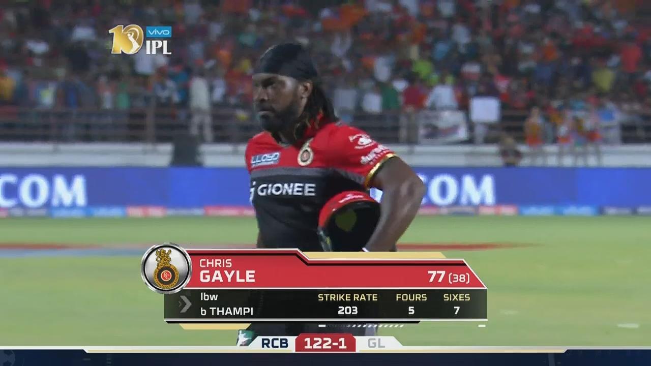 M20: GL vs RCB – Chris Gayle Wicket