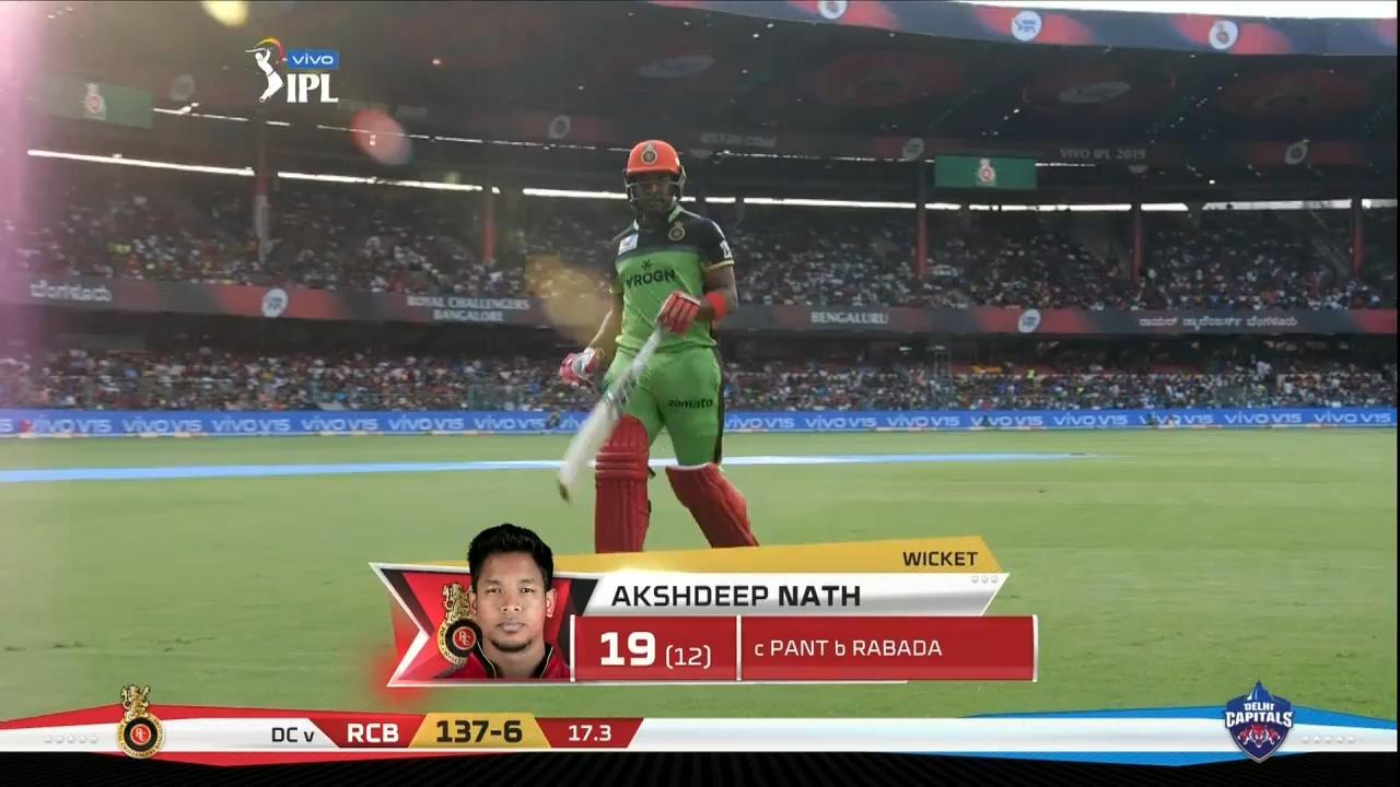 M20: RCB vs DC – Akshdeep Nath Wicket background