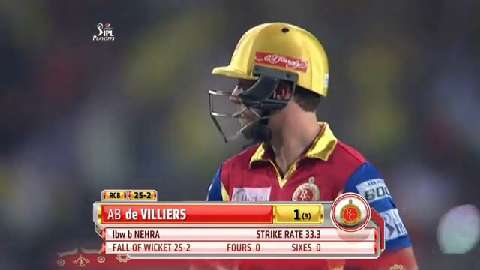 M59: CSK vs RCB – AB de Villiers Wicket