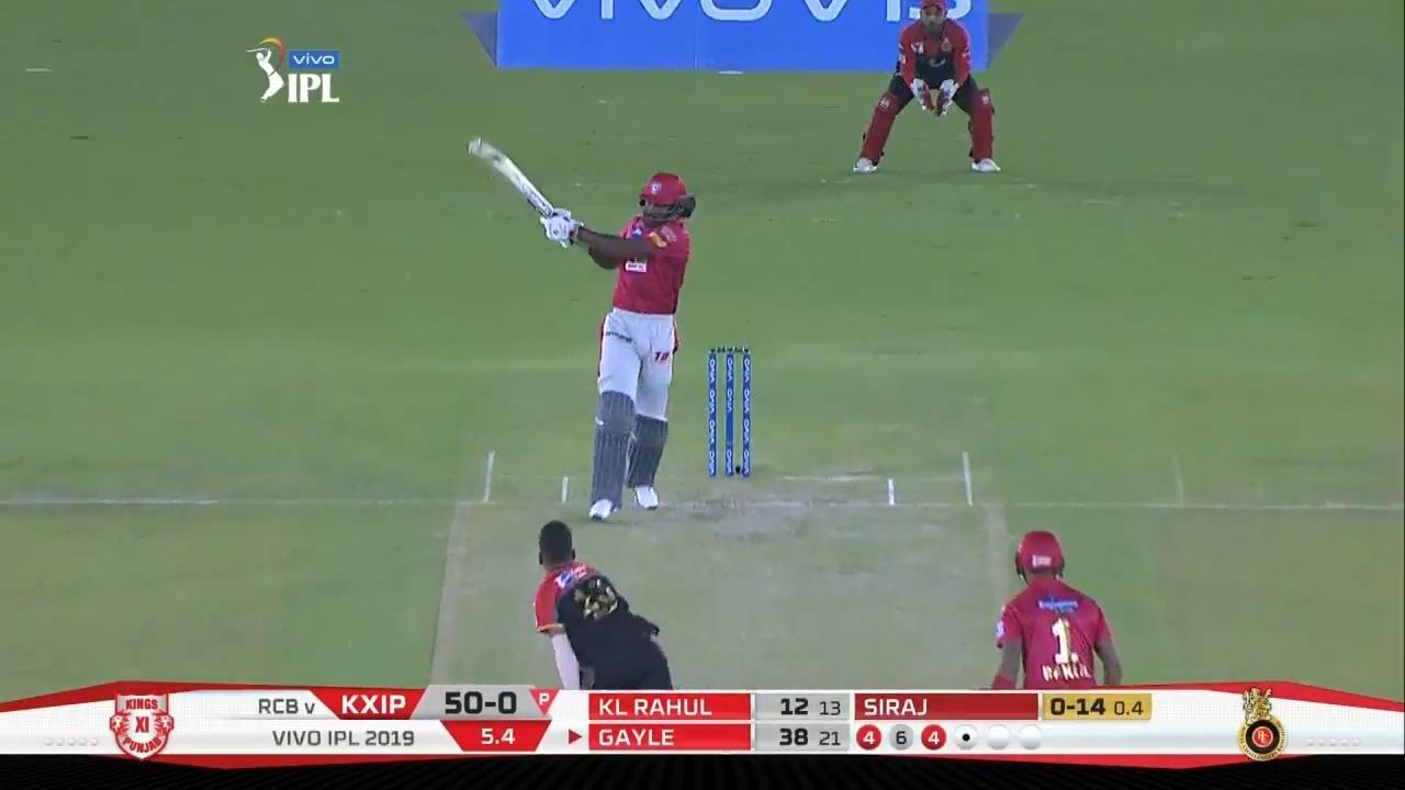 M28: KXIP vs RCB – Chris Gayle Six background