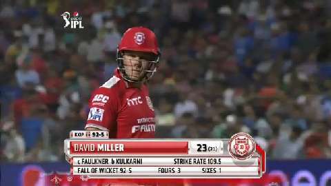 M3: KXIP vs RR – David Miller Wicket