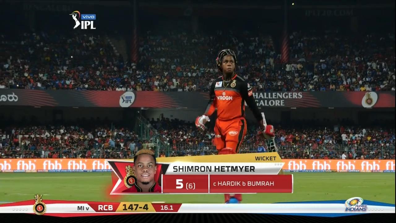 M07: RCB vs MI – Shimron Hetmyer Wicket background