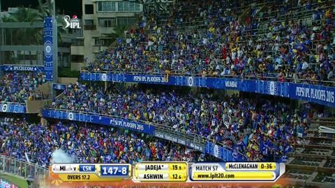 M57: CSK vs MI – Ravindra Jadeja Wicket