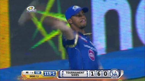 M12: MI vs CSK – Dwayne Smith Six background