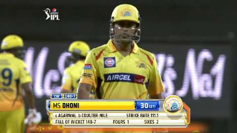 M2: CSK vs DD – MS Dhoni Wicket background