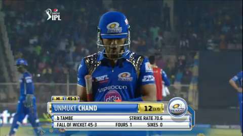M9: RR vs MI – Unmukt Chand Wicket background