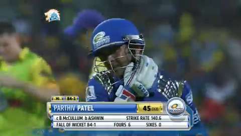 M43: CSK vs MI – Parthiv Patel Wicket background
