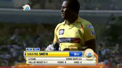 M37: CSK vs RCB – Dwayne Smith Wicket
