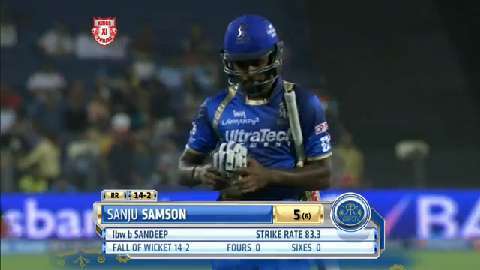 M3: KXIP vs RR – Sanju Samson Wicket background