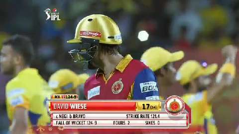 M37: CSK vs RCB – David Wiese Wicket