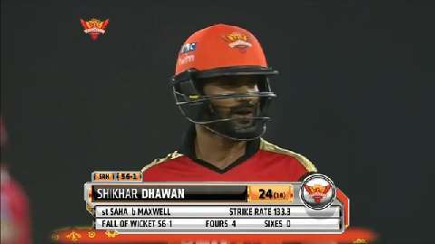 M48: SRH vs KXIP – Shikhar Dhawan Wicket