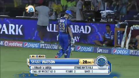 M47: CSK vs RR – Shane Watson Wicket