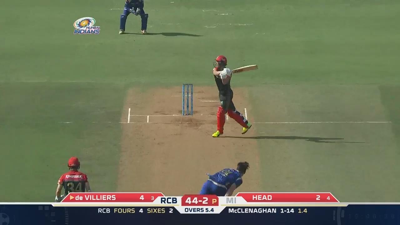 AB de Villiers's hopeful 43 (27) background