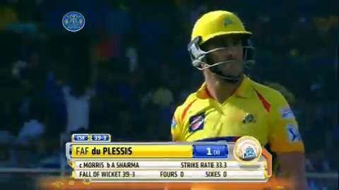 M15: RR vs CSK – Francois du Plessis Wicket