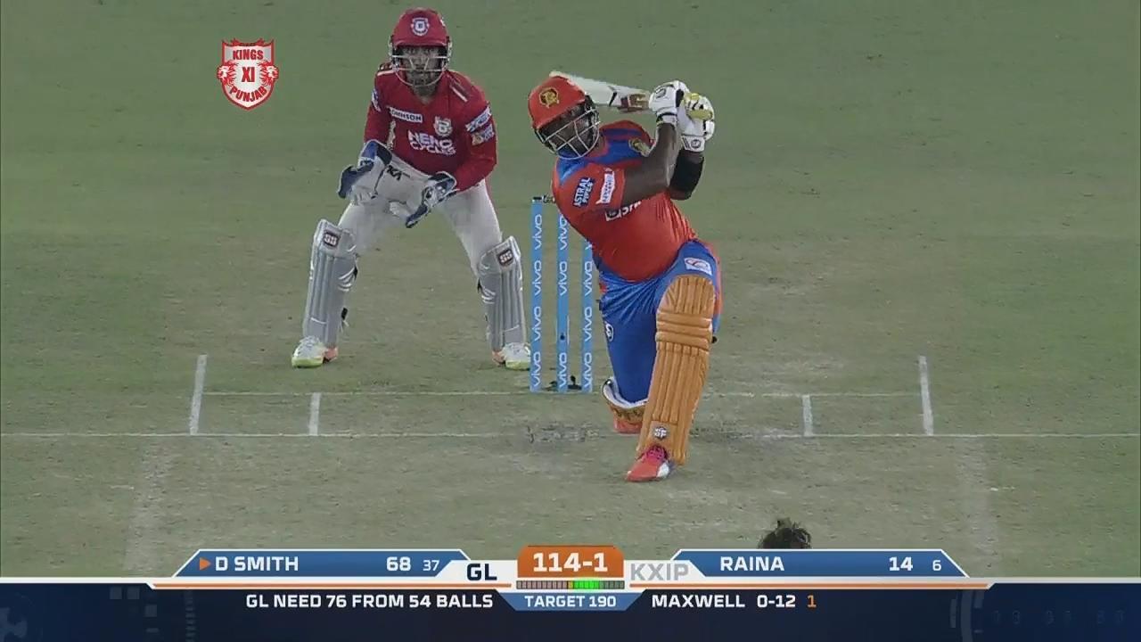 M47: KXIP vs GL – Dwayne Smith Six background