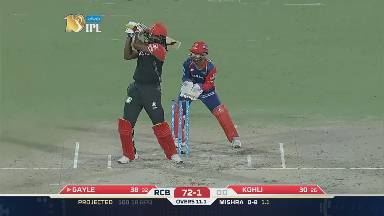 M56: DD vs RCB – Chris Gayle Six background