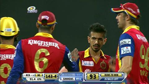M46: MI vs RCB – Hardik Pandya Wicket