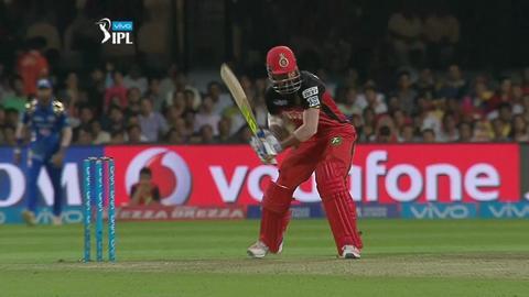 M41: RCB vs MI – Lokesh Rahul Six background