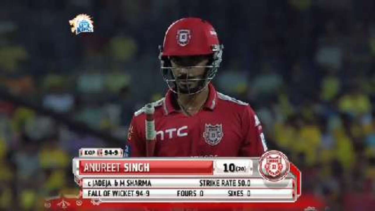 M24: CSK vs KXIP – Anureet Singh Wicket