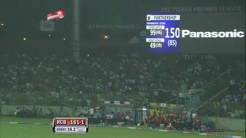 IPL 2012 Match 67 – DD vs RCB: Super Sixes