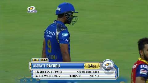 M46: MI vs RCB – Ambati Rayudu Wicket background