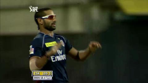 Match 46 CSK vs DC – du Plessis' Wicket