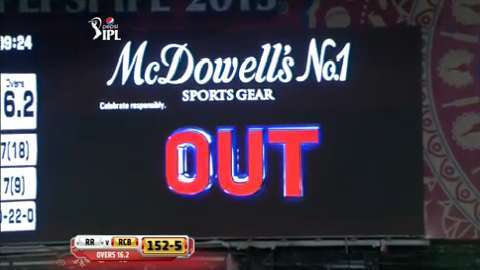 M29: RCB vs RR – Dinesh Karthik Wicket background