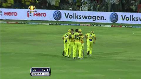 Qualifier 2: CSK vs DD – Warner's Wicket
