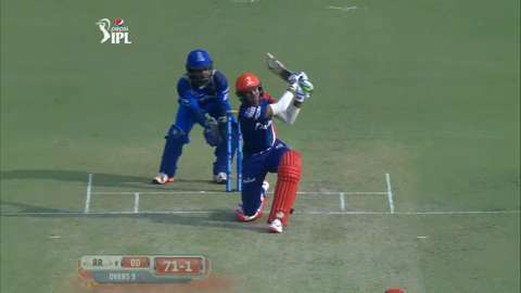 M6: DD vs RR – Shreyas Iyer Six background