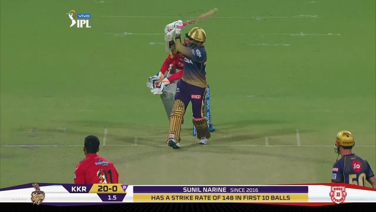 M06: KKR vs KXIP – Sunil Narine Six background