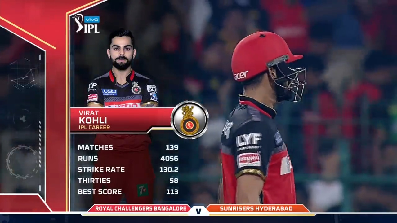 M60: RCB vs SRH – Virat Kohli 54