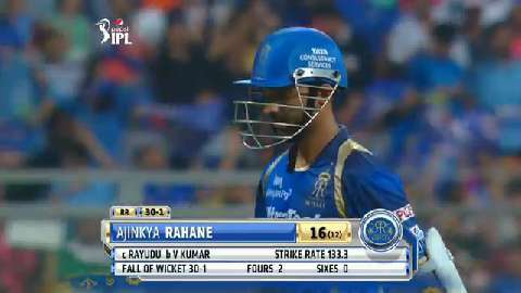 M32: MI vs RR – Ajinkya Rahane Wicket