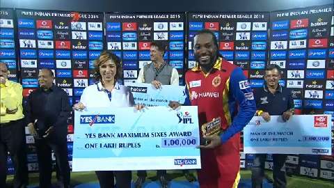 M26: DD vs RCB – Yes Bank Maximum Sixes background