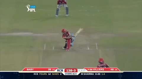 M39: KXIP vs RCB – Vitara Brezza Glam Shots
