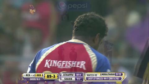 M60: KKR vs KXIP– Orange Cap – Robin Utthappa