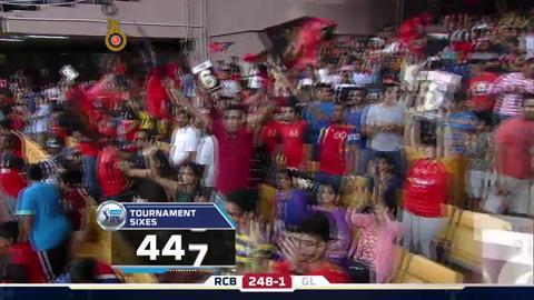 M44: RCB vs GL – Virat Kohli Six background