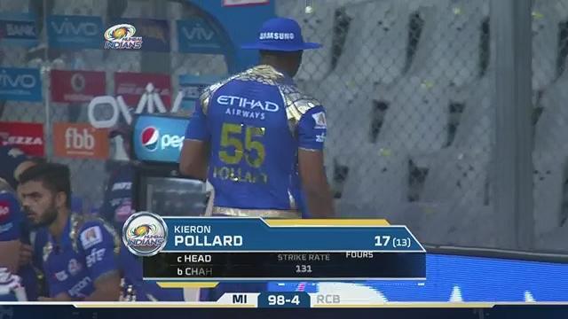 M38: MI vs RCB – Kieron Pollard Wicket background