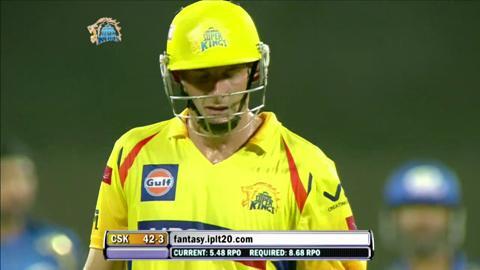 M5: CSK vs MI – Michael Hussey Wicket