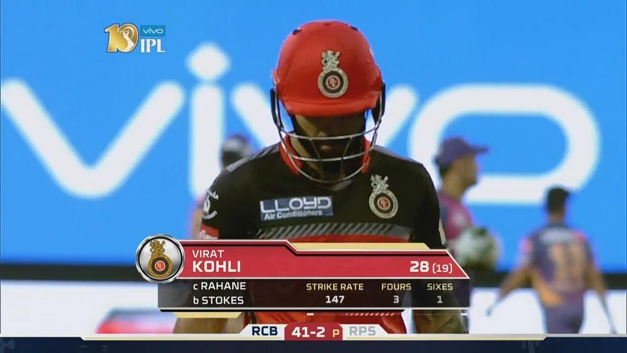 M17: RCB vs RPS – Virat Kohli Wicket background